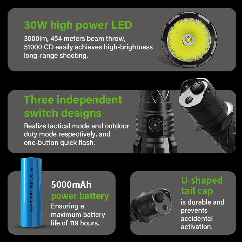 TANK007 new PT41 patrol security dual-use strong light flashlight LED three-switch high-brightness lighting flashlight