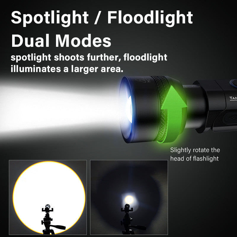 KC70 PLUS Aluminum LED Flashlight High Power Torch Light Long Range Rechargeable 105° Bearing Rotating Working Linternas