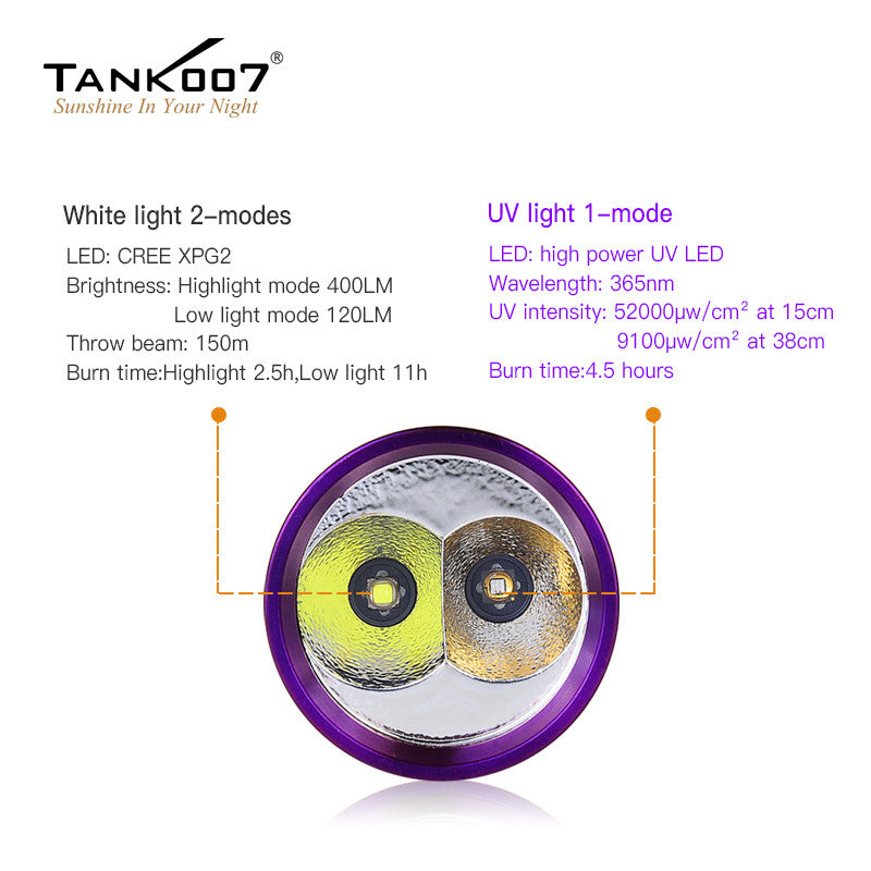 Tank007 UV122 NDT forensic dual LED torch white uv 365 flash light black light flashlight torchlight rechargeable 365nm flashlight uv