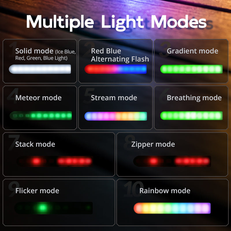 TANK007 WF4 PLUS Edc Flat Flashlight Pocket RGB Light with IR for Outdoor Hiking Hat Magnetic Tiny Mini Torch Light Rechargeable