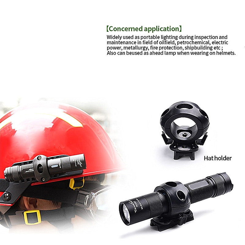 Explosion-proof Helmet