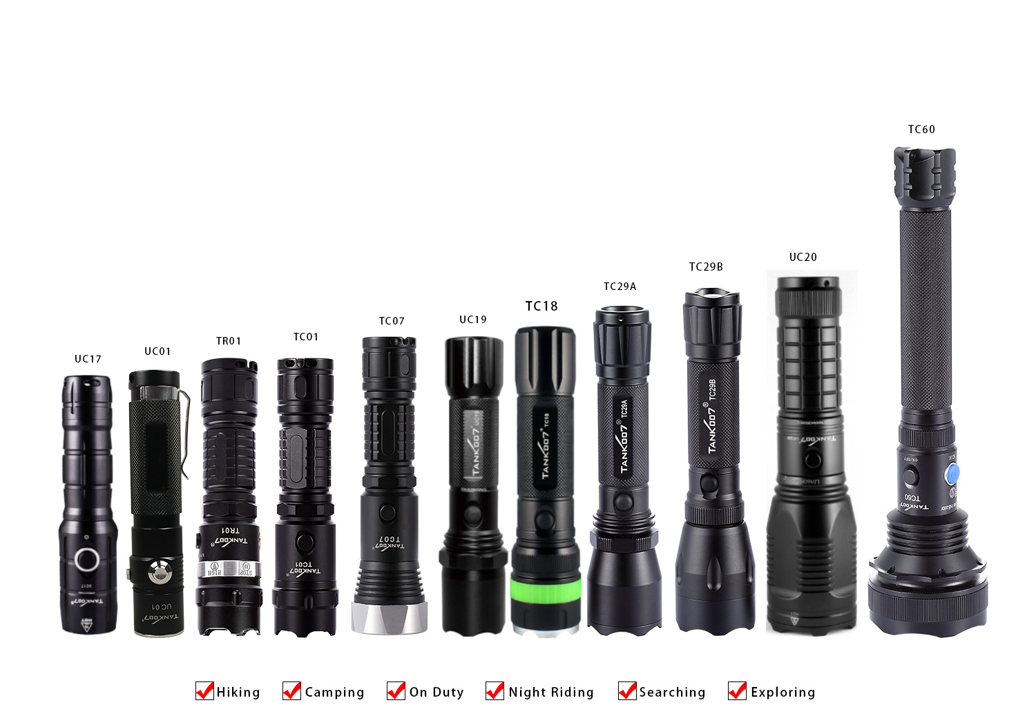 tank007-rechargeable-flashlight-overview.jpg