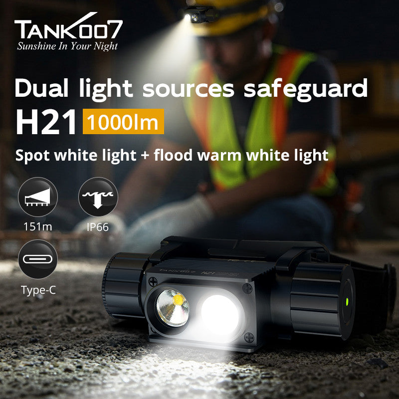 H21 Magnetic Dual Lamp Portable Outdoor Headlamp