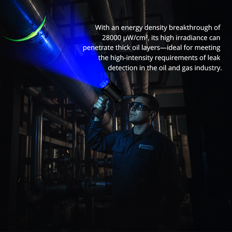A300KU Industry NDT Torch Light Non-destructive Testing LED 365nm Uv Flashlight Blacklight 2 in 1 UVA Detect Linternas