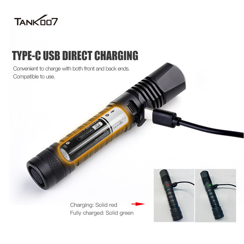 Tank007 CI05 USB rechargeable forensic 365nm uniform lamp CSI torchlight even blacklight 365 nm LED light uv flashlight torch