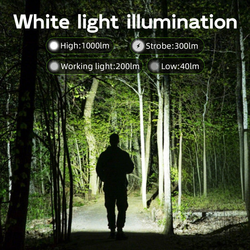 WF02L Portable multi-function flashlight New 3-in-1 magnetic UV green laser ultra-thin strong light flashlight