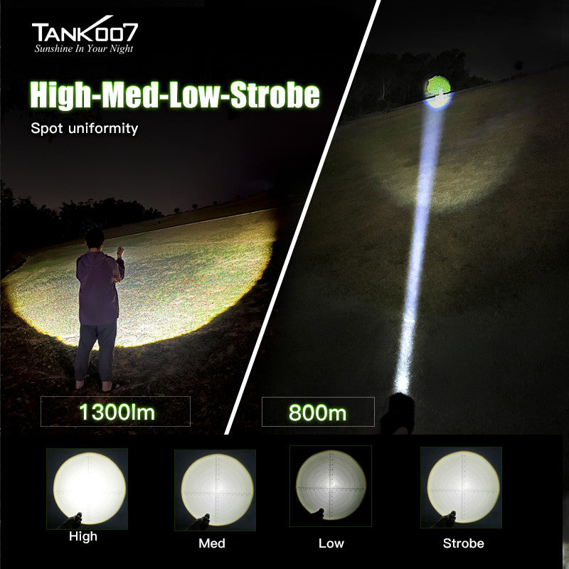 TANK007 KZ01 High Power 20W Waterproof Flash Light Kit Powerful Rechargeable Battery Flashlight