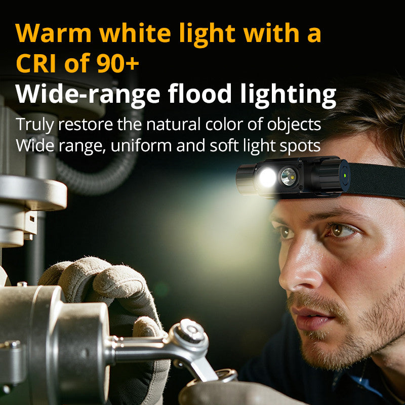 H21 Magnetic Dual Lamp Portable Outdoor Headlamp