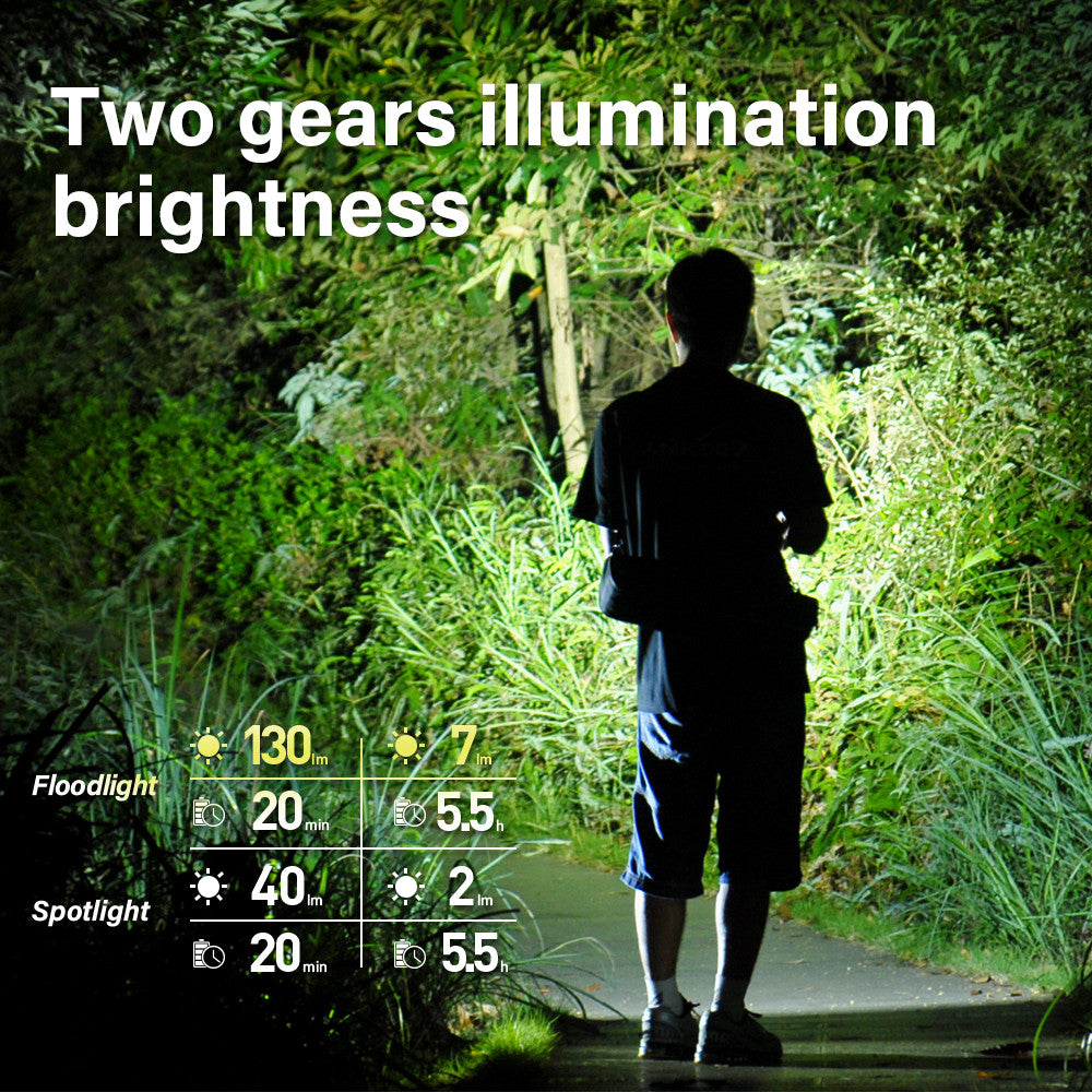 Magnetic mini zoomable flashlight E16