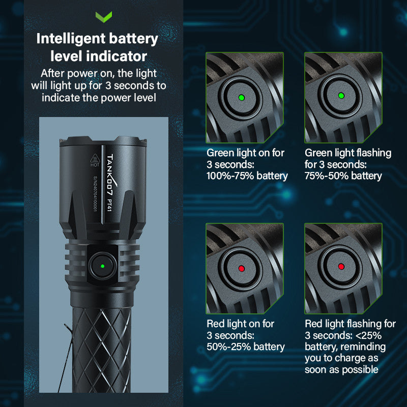 TANK007 new PT41 patrol security dual-use strong light flashlight LED three-switch high-brightness lighting flashlight