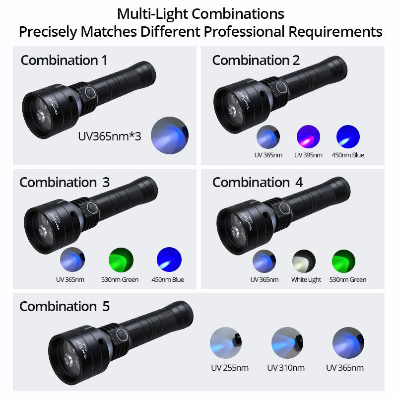 CI06 High Power Inspection Light Forensic Evidence Collection Torch Light Linterna 3 in 1 Forensic Kits Flashlight