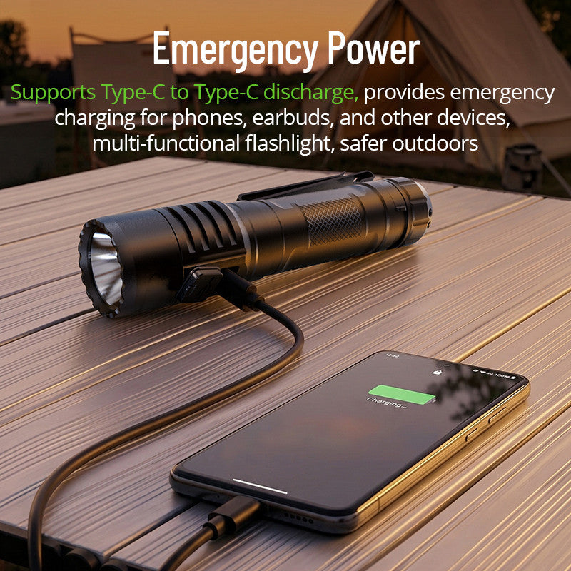 KC35 Waterproof Tactical Flashlight Rechargeable High Power 5000lm Outdoor Linternas Bright Self Defense Torch Light