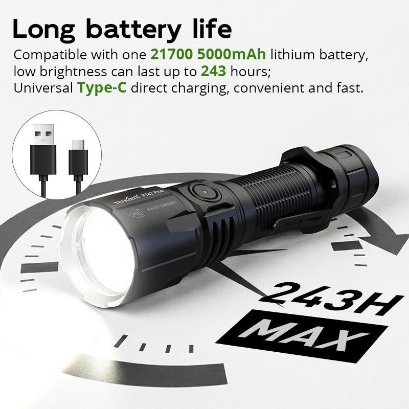 PT42 Plus High Power Tactical Flashlight Outdoor Waterproof 2060LM Three Color Green Red Light Torch Light Rechargeable